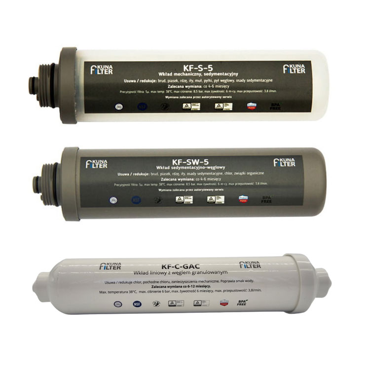 Roczne wkłady filtry do wody Kuna Filter Comfort
