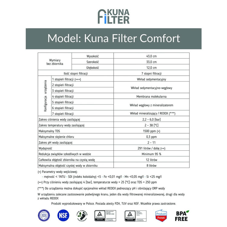 Parametry techniczne Kuna Filter Comfort Redox